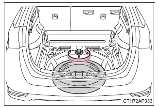 Toyota Auris. Maßnahmen im Notfall