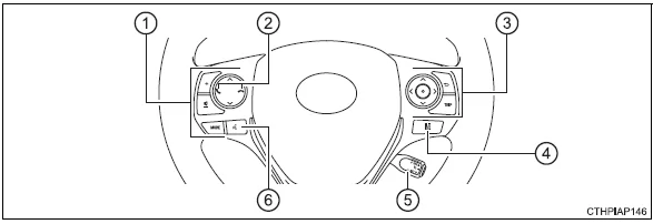 Toyota Auris. Schalter (Fahrzeuge mit Linkslenkung)