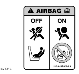 Beifahrer-Airbag abschalten