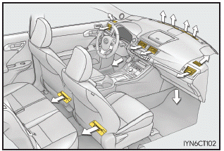 Lexus CT. Verwendung von Klimaanlage und Scheibenheizung