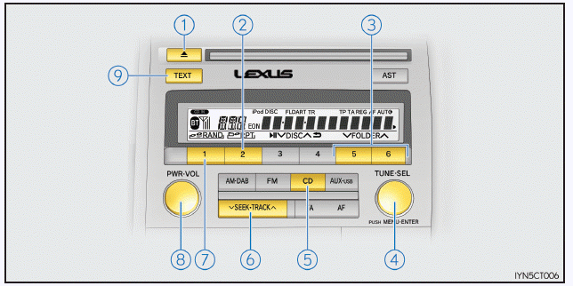 Lexus CT. Wiedergabe von Audio-CDs und MP3/WMA-Discs